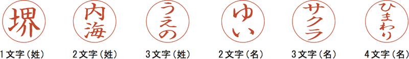 姓・名タイプ