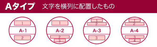 Aタイプ