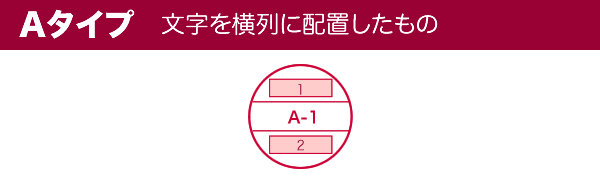 Aタイプ