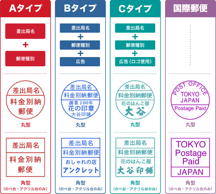 印面タイプ一覧