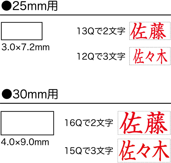 クイックスタンパー差替日付印