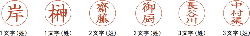 姓タイプ