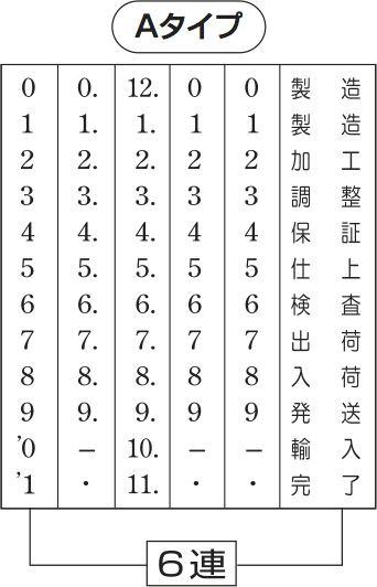 オビ構成
