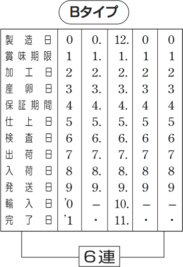オビ構成